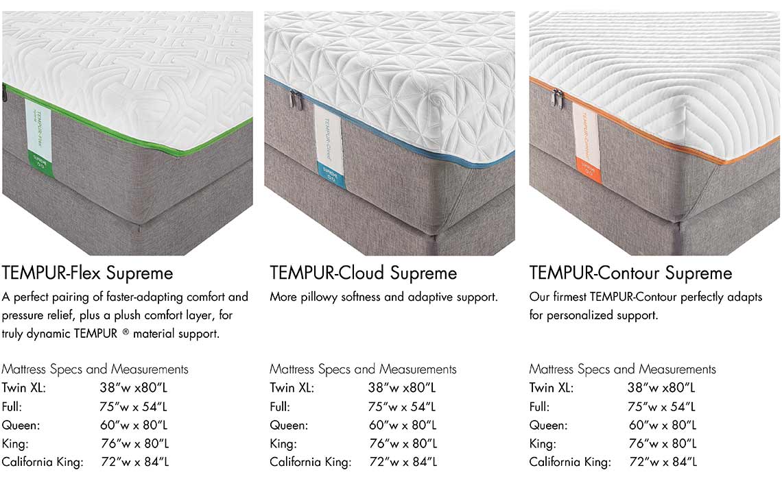 tempur-pedic mattress size chart