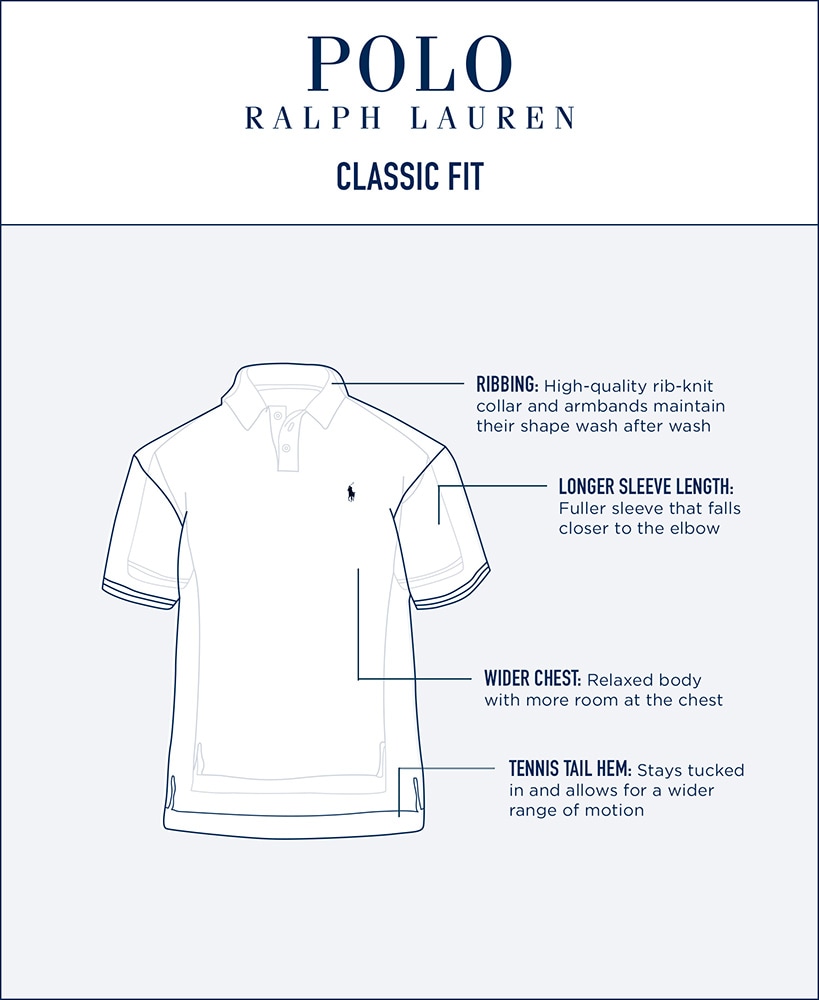 ralph lauren slim fit shirt size guide