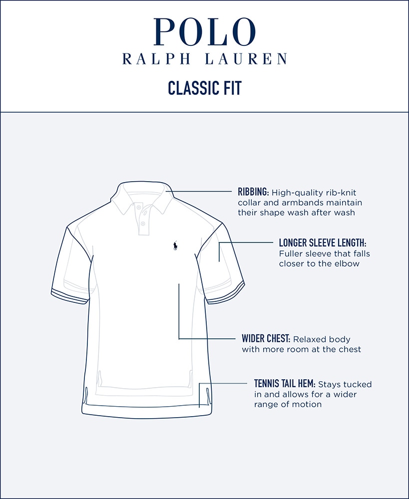 ralph lauren polo shirt fit guide