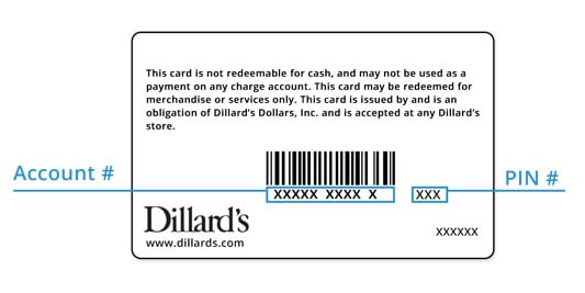 Find the card number & PIN number on the back of the giftcard.