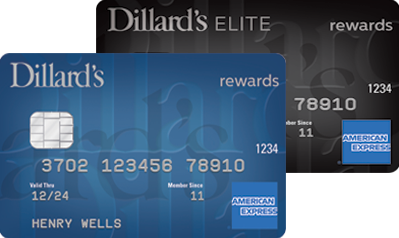 American Express - All Credit and Charge Cards